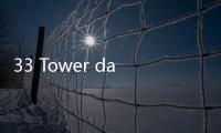 33 Tower dan 7.421 Unit Rusunawa Diresmikan, Anies: Terbanyak dalam 5 Tahun Terakhir!